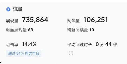 微头条爆款选题怎么找,轻松找到热门话题的秘诀