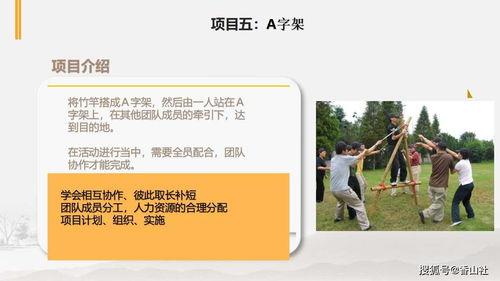 吃瓜团建活动方案,吃瓜团建活动方案全景解析