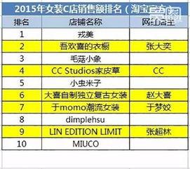 缅甸网红事件梳理结果,揭秘背后真相与影响